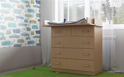 Сборка пеленального комода Сборка пеленального комода